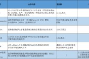 四柱排盘BD交易大爆发 今年总额已超455亿美元！中国创新药能否打开增长新空间