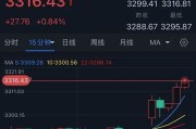 四柱排盘特朗普突然升级贸易战！将对TA们征收50%的关税 金价早盘飙升近28美元