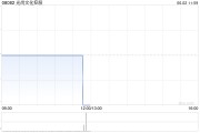 四柱排盘光尚文化控股授出股份奖励