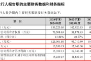 四柱排盘打新！智能卡龙头，来了