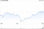 四柱排盘加皇银行：上调标普500指数目标至5730点 路径仍“颠簸”