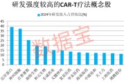 四柱排盘注意！600221，筹划重大资产重组