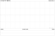 四柱排盘中广核矿业控股股东中广核集团持股降至56.43%
