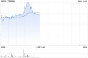 四柱排盘中资券商股延续涨势 中信证券涨超4% 机构称行业持续展现自身弹性