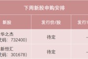 四柱排盘下周，半导体细分龙头来了！