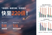四柱排盘面壁小钢炮4.0发布：性能比肩 Qwen-3-8B，极限220倍提速