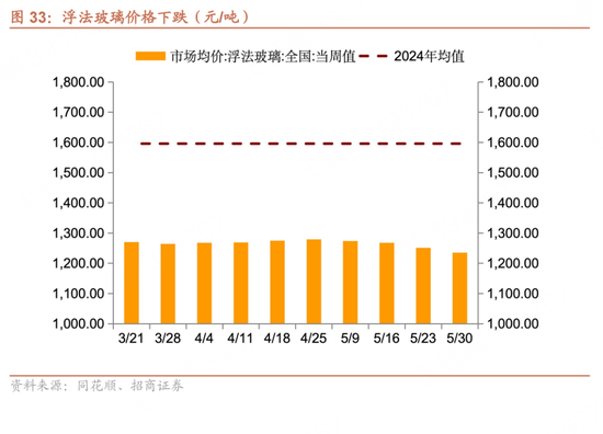 招(🌖)商宏观每周一(🚱)评：如何看待5月宏观经济形势