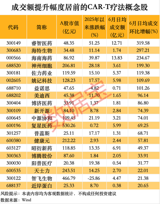 注意！600221，筹划重(✔)大资产重组