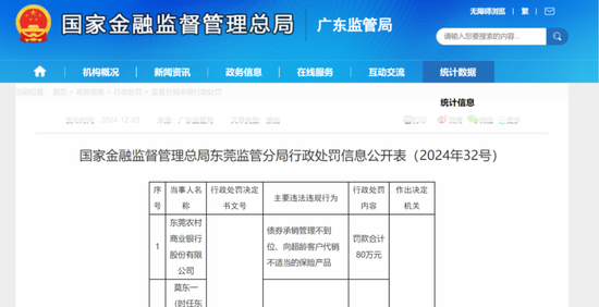 债券(📧)承销“末位淘汰”启动！江西银行、吉林银行、东莞农商行获评D档，连续两年垫底直接“罚下场”